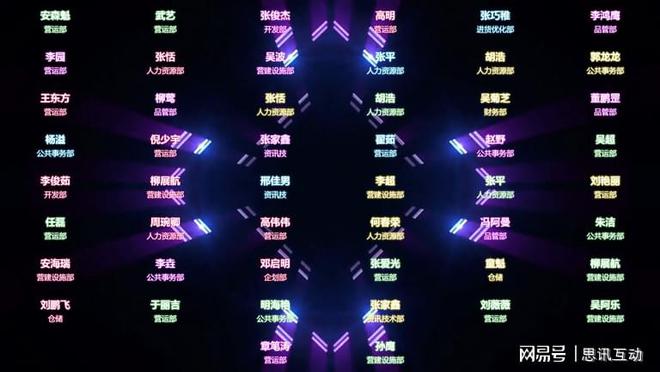 互动团建燃场游戏合集_思讯互动开元棋牌广东大型团建活动策划！(图2)